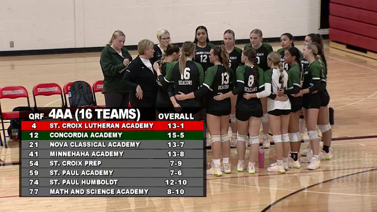 Thumbnail image for Prep Volleyball: Concordia Academy vs. St. Croix Lutheran 10-8-24