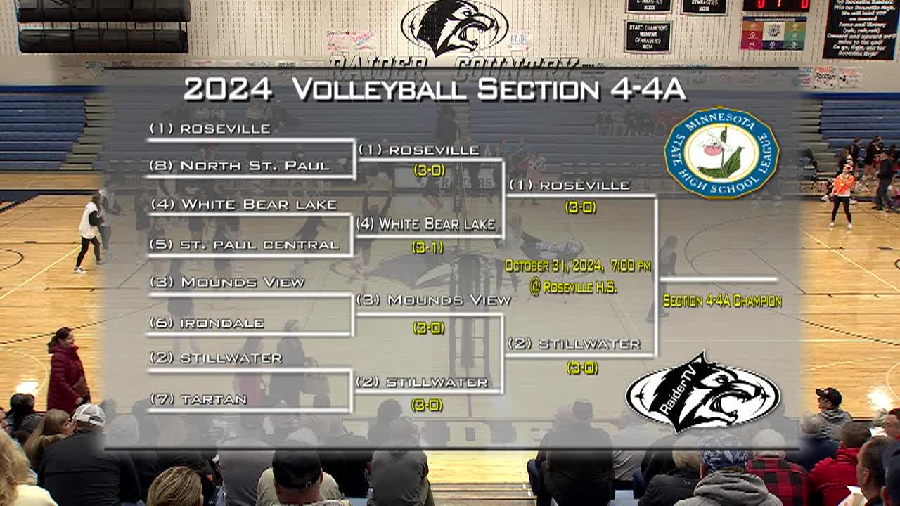 Thumbnail image for Prep Volleyball Playoff RAHS vs Stillwater 10-31-24